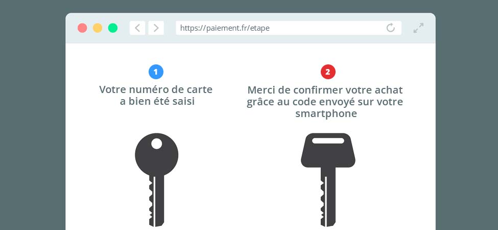 Illustration : Double authentification - 1) Votre numéro de carte a bien été saisi 2) Merci de confirmer votre achat grâce au code envoyé sur votre smartphone