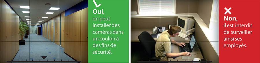 Illustration des angles de caméras possibles pour la vidéosurveillance au travail : Filme un couloir = Oui, on peut installer des caméras dans un couloir à des fins de sécurité ; Filme le salarié au sein de son bureau = Non, il est interdit de surveiller aussi ses salariés